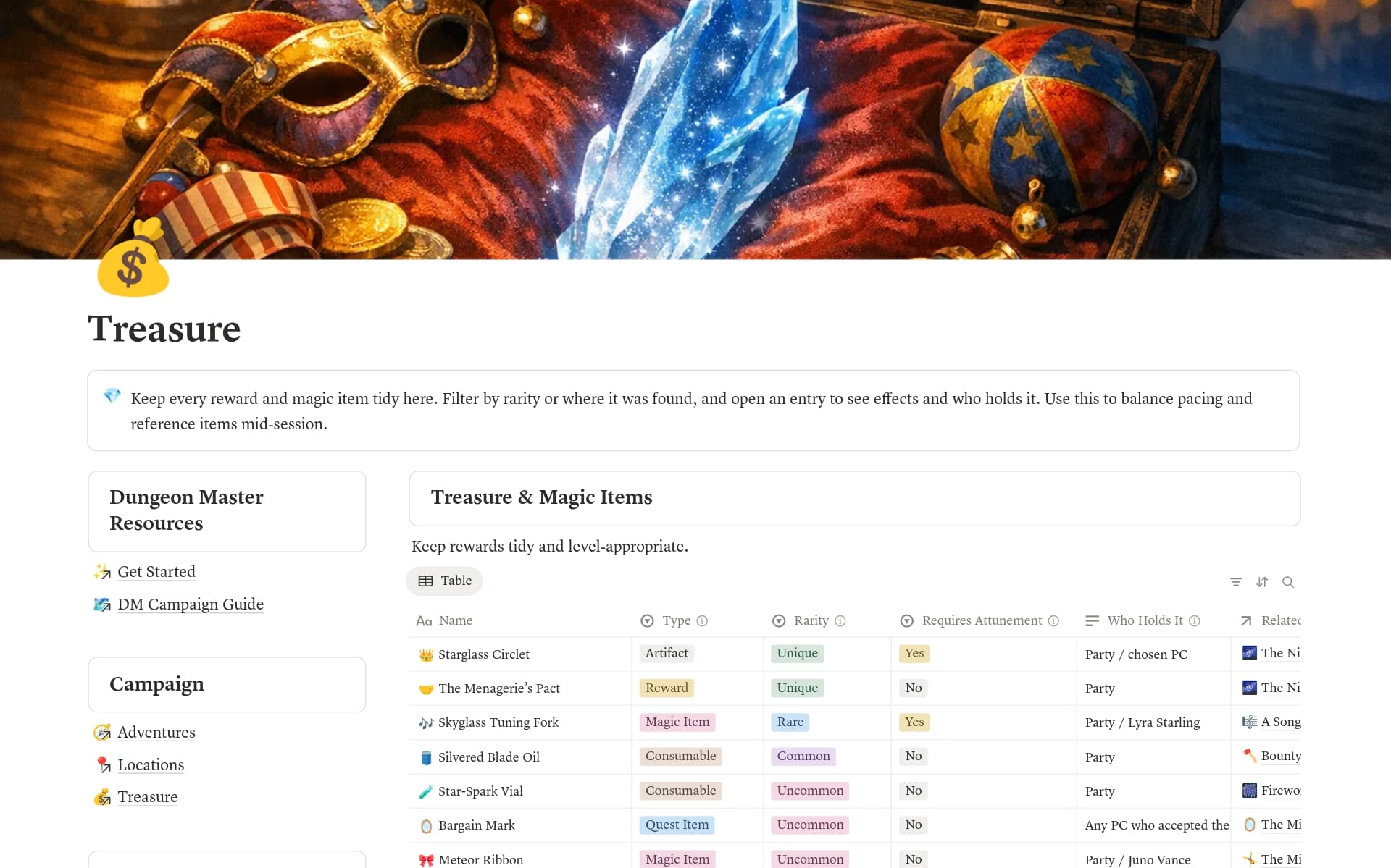 Starfall Menagerie preview 7