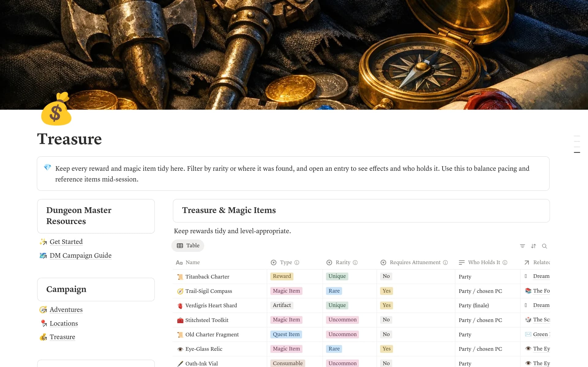 Vedigris Titan preview 7